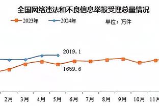 beplay体育app平台截图2